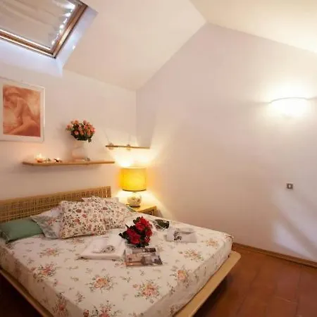 Σπίτι διακοπών Sleeps 6 Pool *